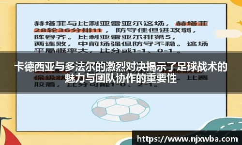 卡德西亚与多法尔的激烈对决揭示了足球战术的魅力与团队协作的重要性