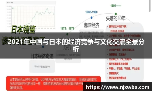 2021年中国与日本的经济竞争与文化交流全景分析